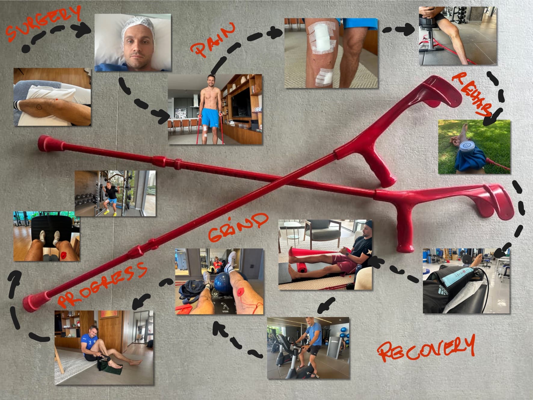 Reflexão dos 100 dias de recuperação do joelho